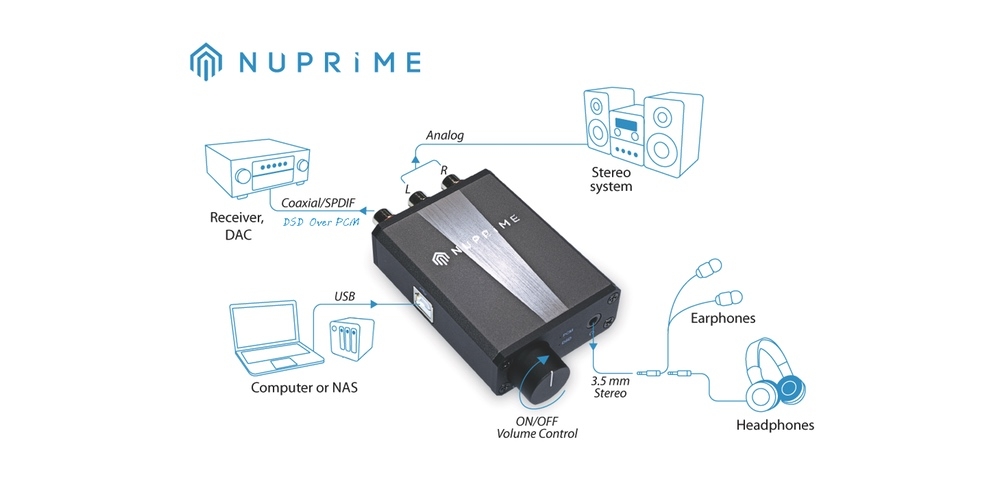 NuPrime uDSD: el convertidor pequeño, portátil y potente