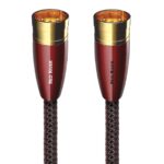 AUDIOQUEST RED RIVER XLR