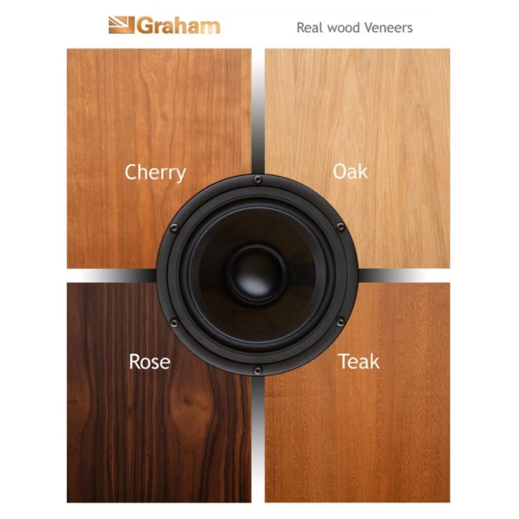GRAHAM AUDIO BBC LS6/f - Imagen 3