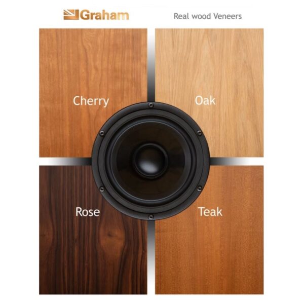 GRAHAM AUDIO BBC LS6/f - Imagen 5