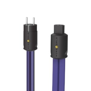 WIREWORLD AURORA (AUP)