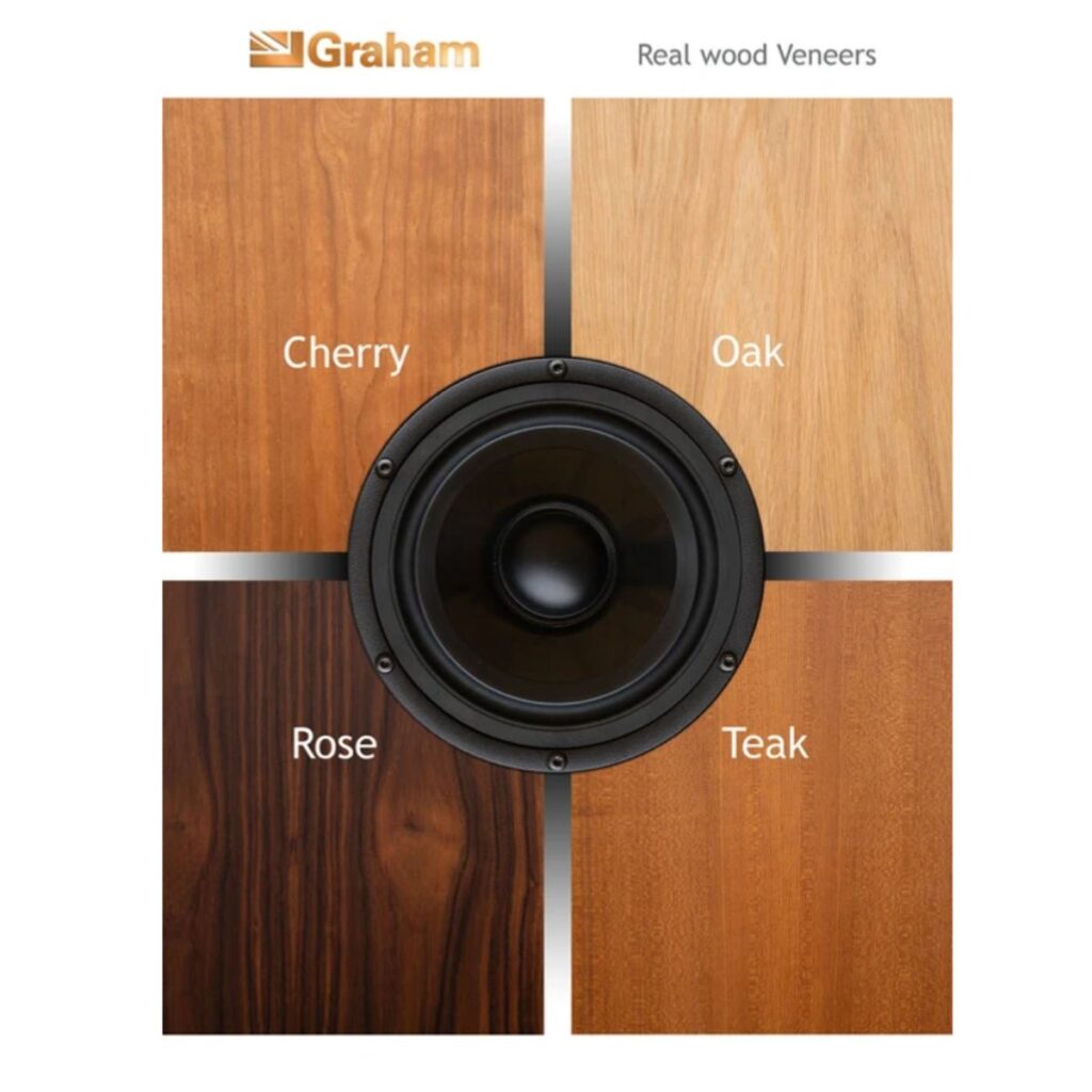 GRAHAM AUDIO LS5/8 S - Imagen 2