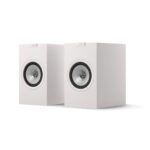 KEF Q1 META