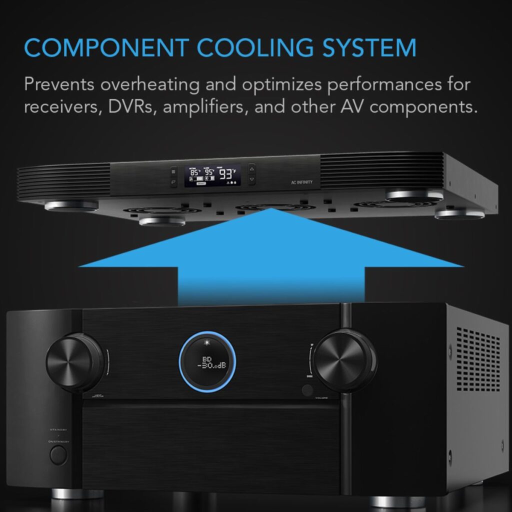 AC INFINITY AIRCOM T9 - Imagen 2