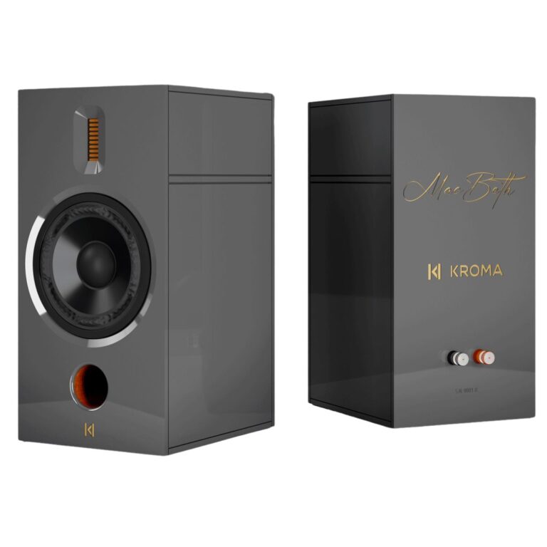 KROMA MACBETH
