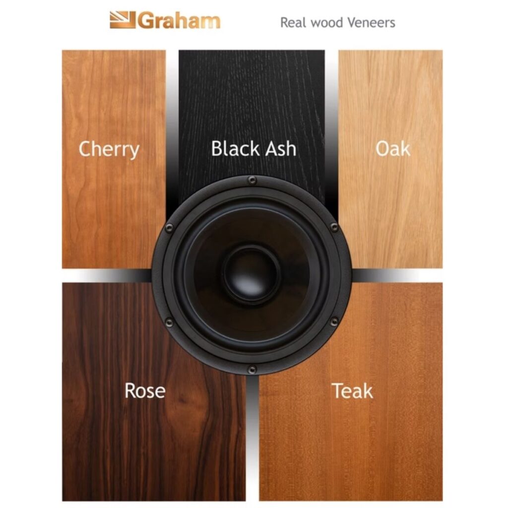 GRAHAM AUDIO BBC CHARTWELL LS6 - Imagen 4