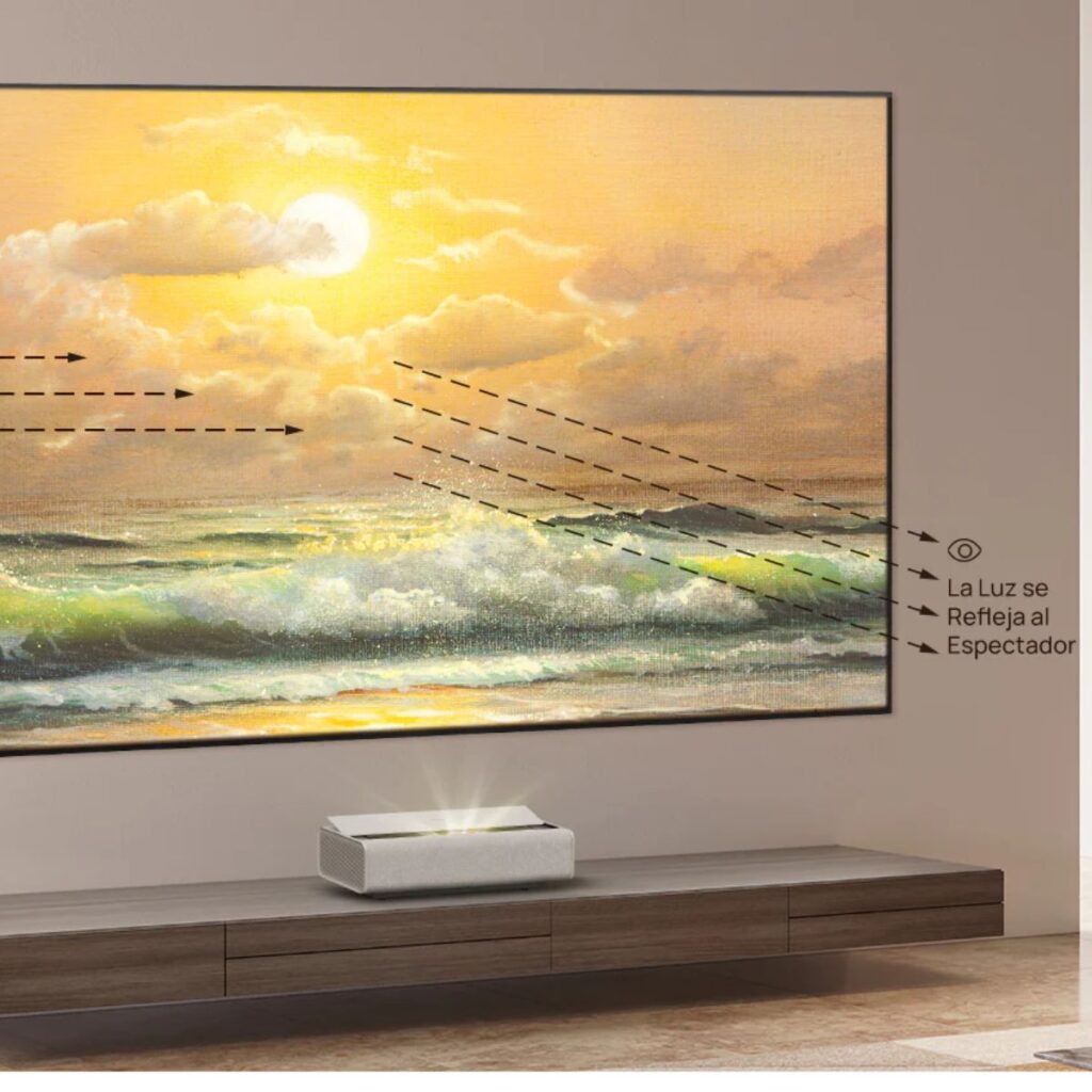 XGIMI PANTALLA UST ALR 100" - Imagen 2