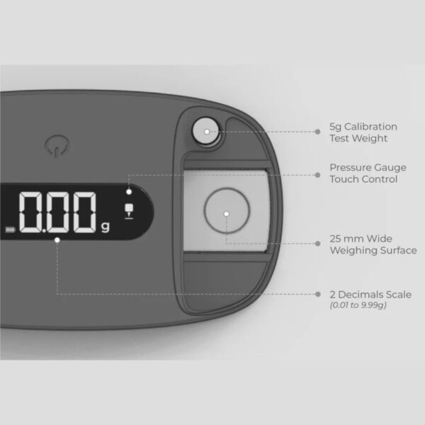 HUMMINGURU S-DUO - Imagen 2