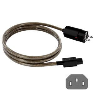 ESSENTIAL AUDIO TOOLS CURRENT CONDUCTOR L