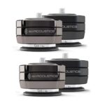 ISOACOUSTICS GAIA I NEO (SET4)
