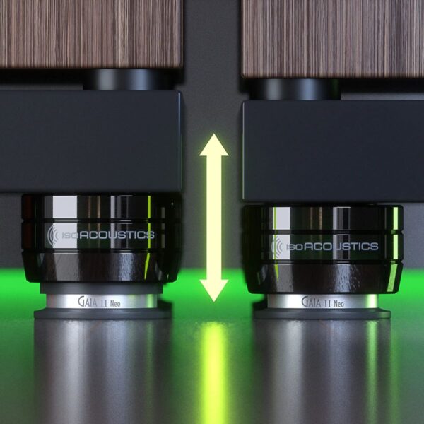 ISOACOUSTICS GAIA II NEO (SET4) - Imagen 5