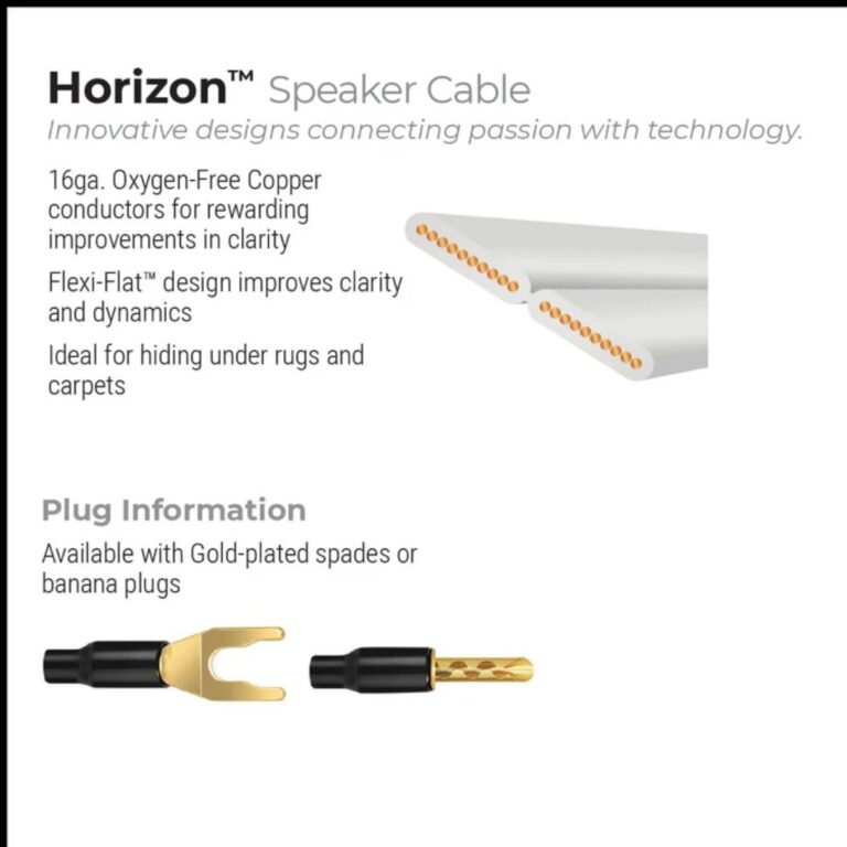 WIREWORLD HORIZON (HOS)