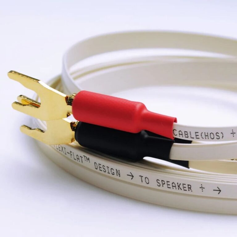 WIREWORLD HORIZON (HOS)