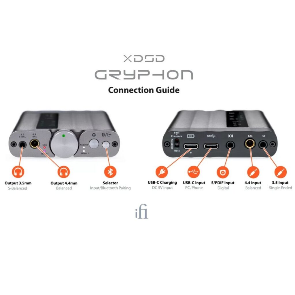 IFI AUDIO xDSD GRYPHON BLACK - Imagen 2
