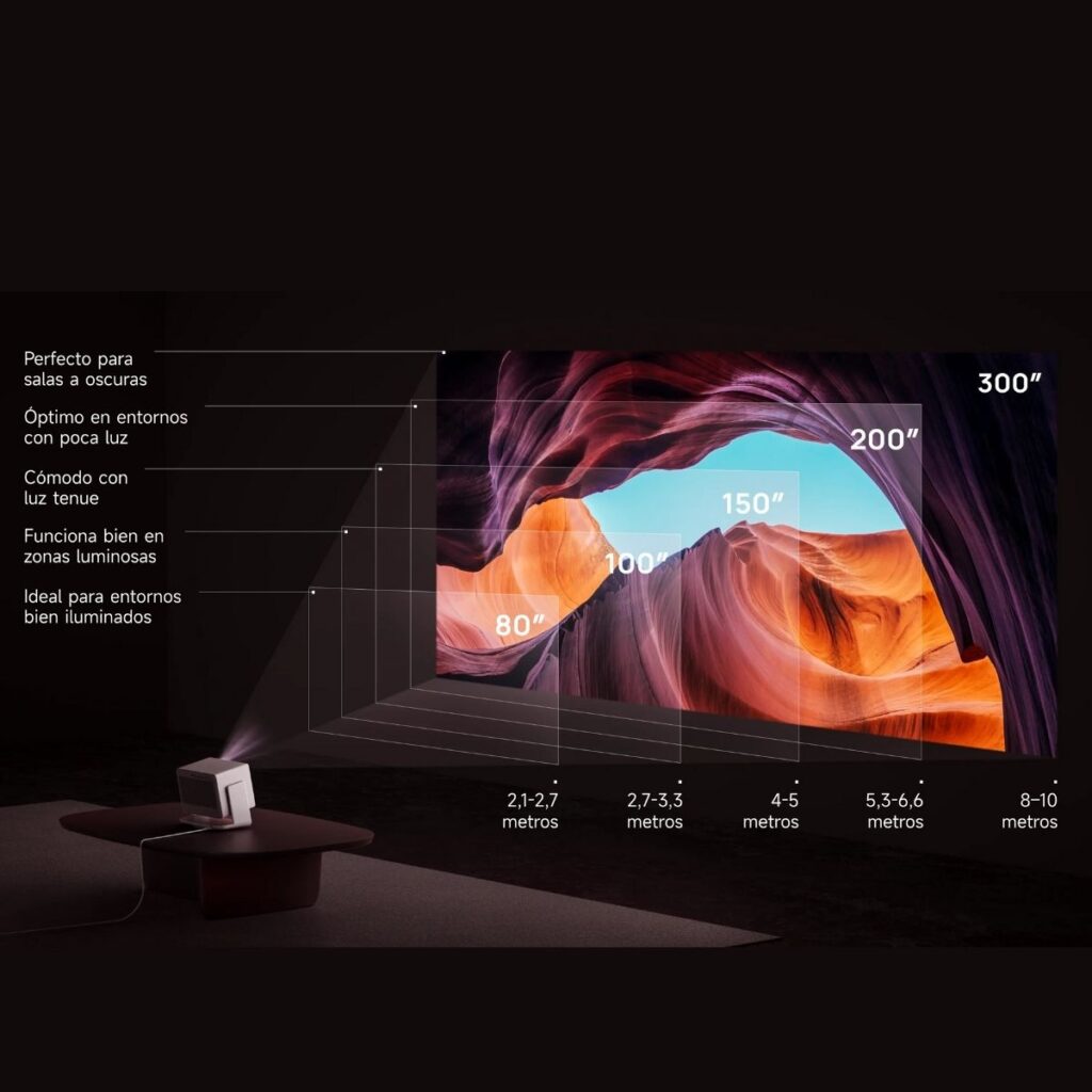 XGIMI HORIZON 20 MAX - Imagen 4