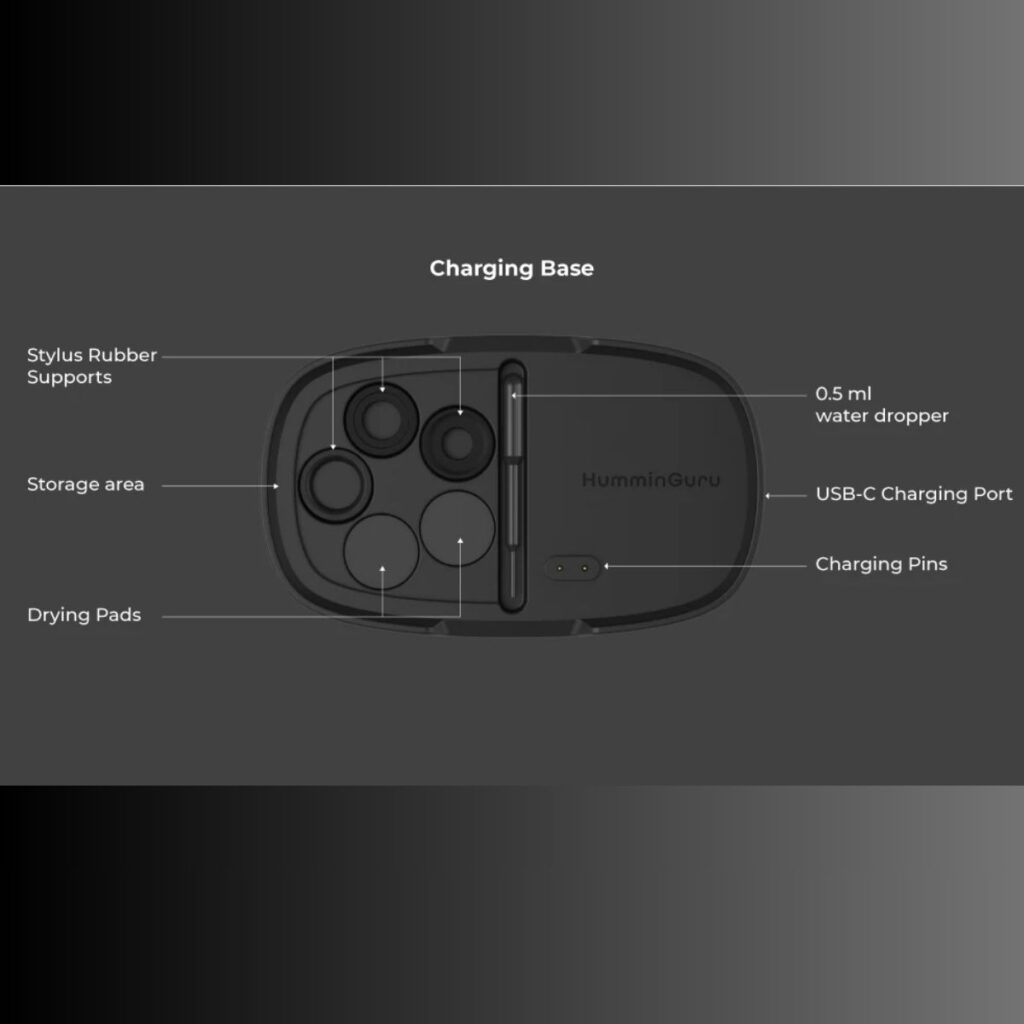 HUMMINGURU S-DUO PRO - Imagen 3