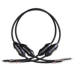 SHUNYATA RESEARCH SIGMA-X RCA