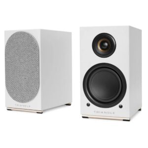 TRIANGLE AIO TWIN