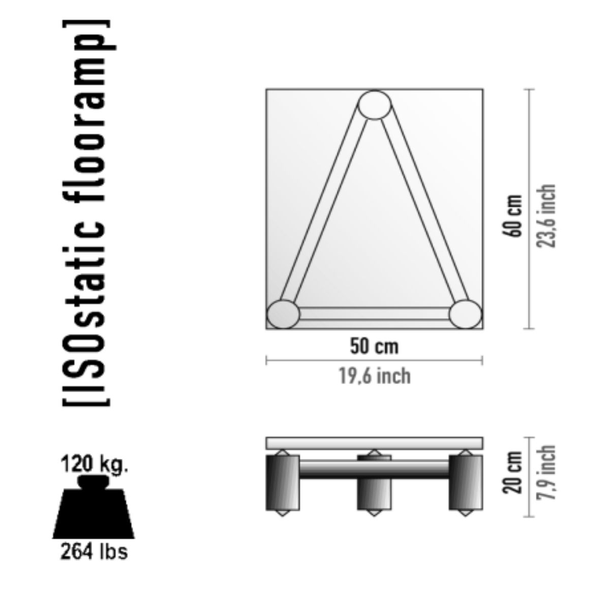 MUSIC TOOLS ISOSTATIC FLOORAMP - Imagen 2