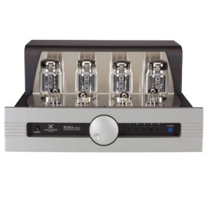 SYNTHESIS ROMA 510AC