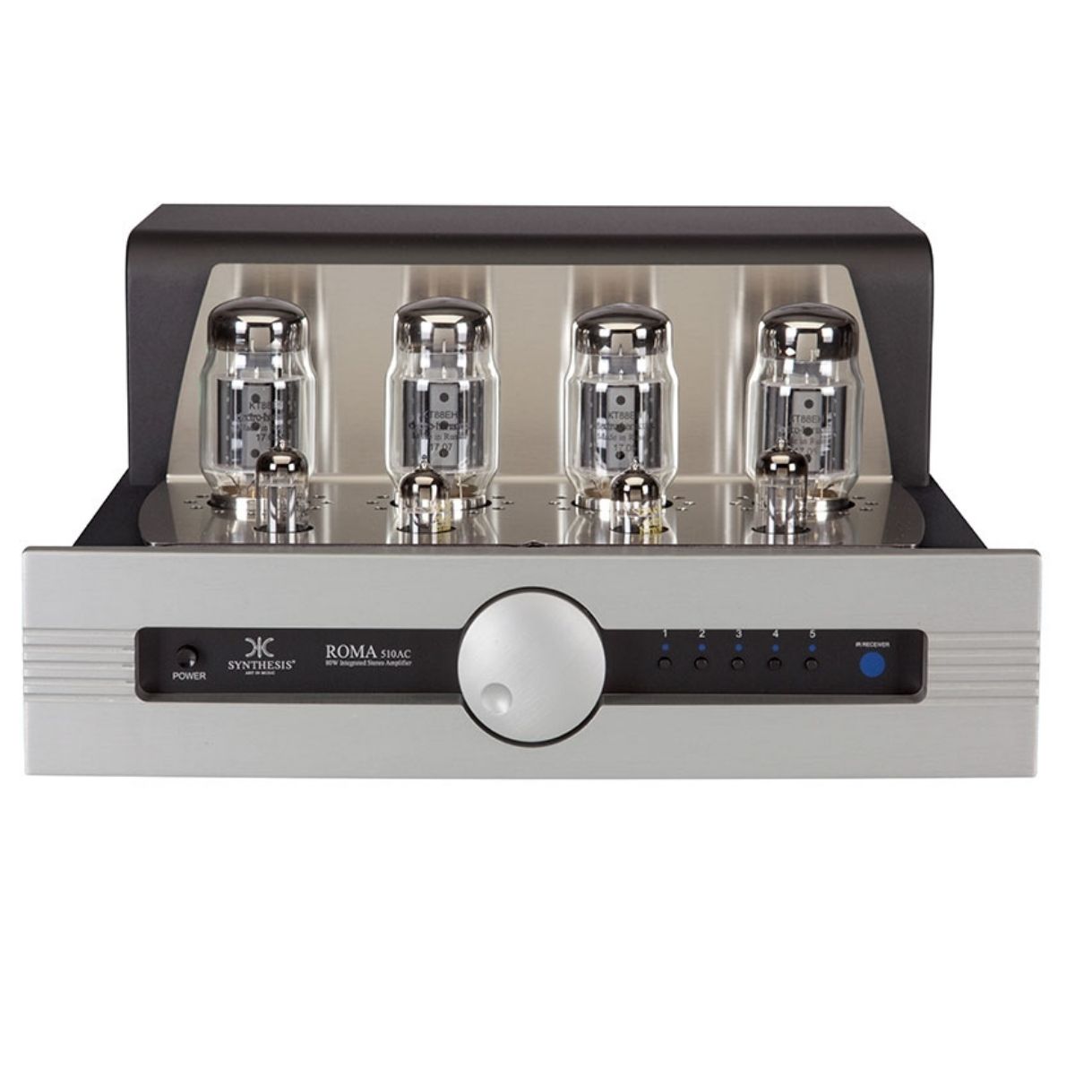 SYNTHESIS ROMA 510AC
