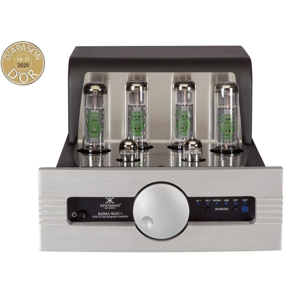 SYNTHESIS ROMA 96DC+