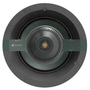 MONITOR AUDIO C3L-CP