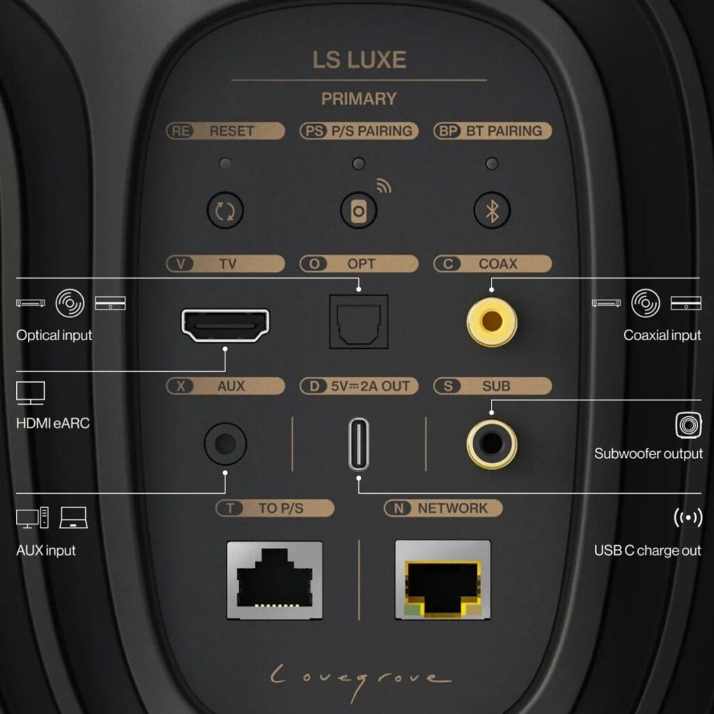 KEF LS LUXE - Imagen 4