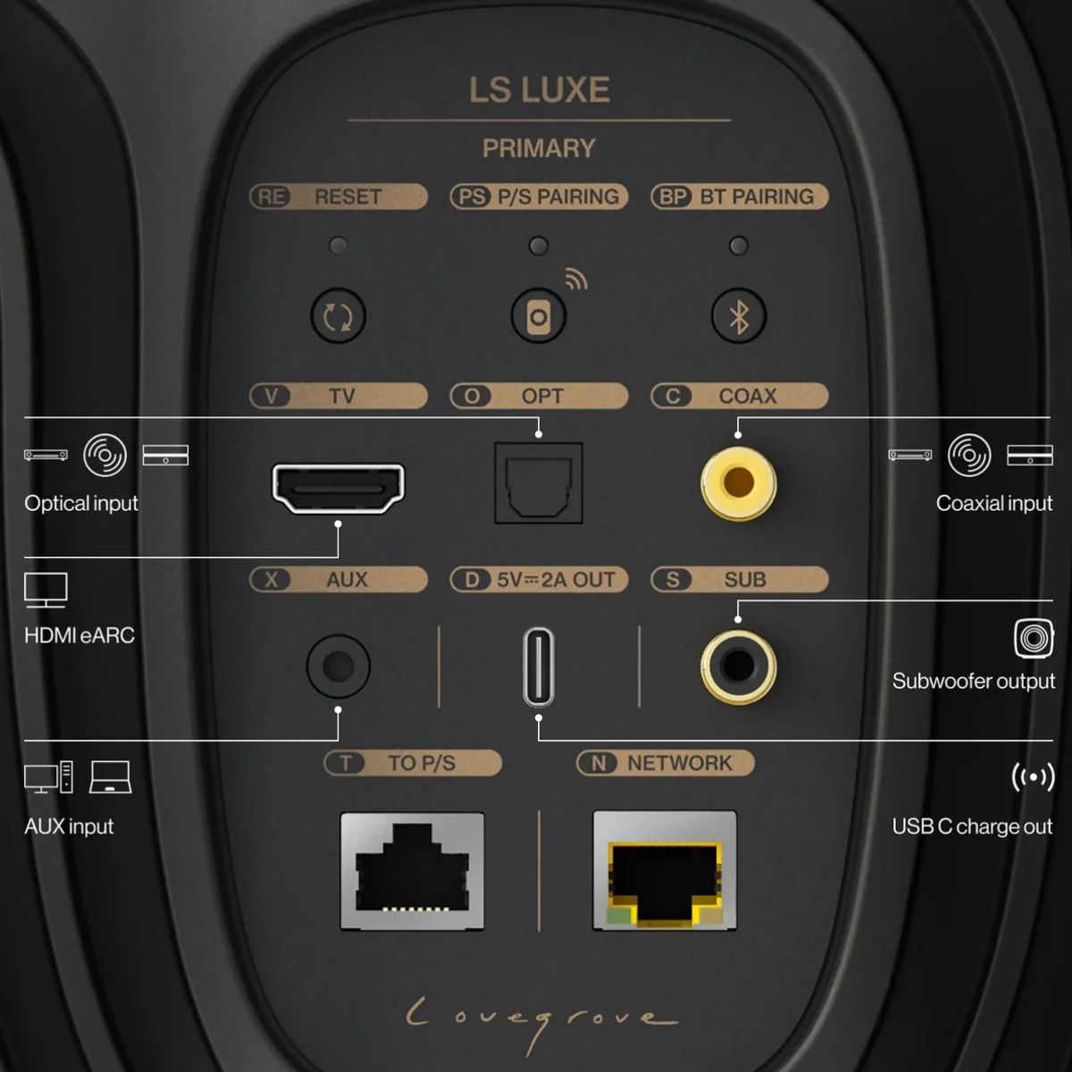 KEF LS LUXE - Imagen 4