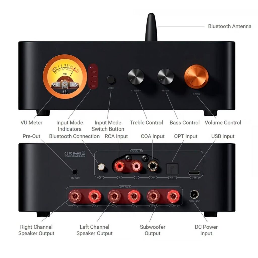 FOSI AUDIO MC351 - Imagen 2