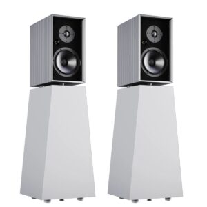 GOLDMUND ASTERIA ACTIVE SPEAKERS
